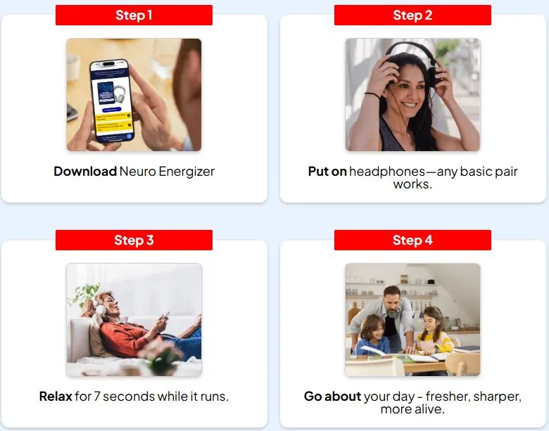 Neuro Energizer How to Use